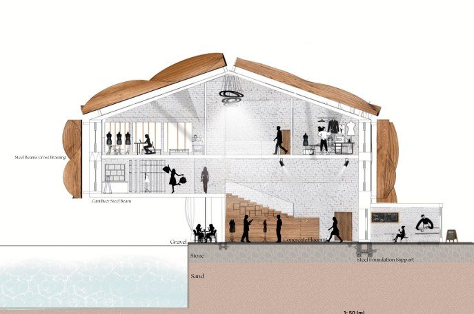 1:50 section through Maison Peplum: curved timber fins wrap the pitched-roof warehouse above the mezzanine, stair and café, over gravel, stone and sand.